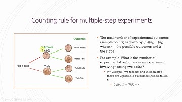 Chapter 4   Counting Rule Multiple Step Experiments