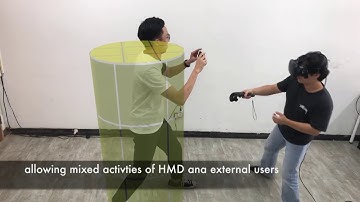 ShareSpace: Facilitating Shared Use of the Physical Space by both VR Head-Mounted Display and ...