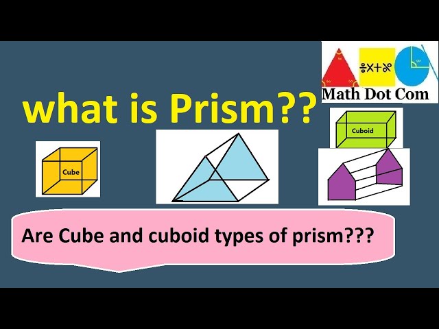 What is Prism | Types of Prism | Triangular Prism | Cube | Cuboid