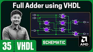 Full Adder using VHDL
