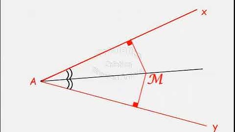 Bissectrice Propriété