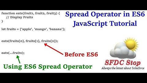 ES6 Spread Operator | Rest Parameters in JavaScript | JavaScript Tutorial
