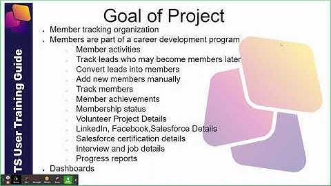 Salesforce Talent Stacker Project Organization