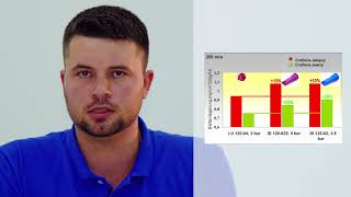 Как подобрать форсунки? Как сэкономить? Ошибки при выборе.