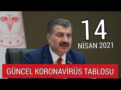 14 Nisan 2021 Güncel Koronavirüs Tablosu - Bugünkü Vaka Sayısı