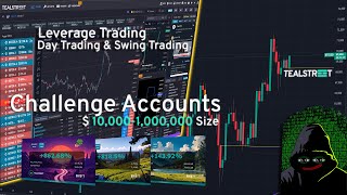 Live Crypto Trading on Tealstreet Terminal: Bitcoin, Ethereum, Day Trading & Swing Trading