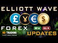 FOREX ANALYSIS EUR, GBP, JPY & USD | WHAT TO EXPECT FOR THIS WEEK? ELLIOTT WAVE POSSIBILITIES