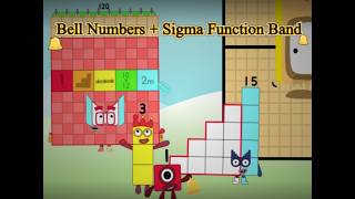 Bell Numbers  Sigma Function Band