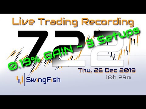 📈Day Trading #Forex LIVE [Thu, 26 Dec +0.199%] GBPUSD BTCUSD