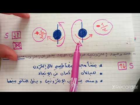 أعداد الكم ج٤ عدد الكم المغزلي