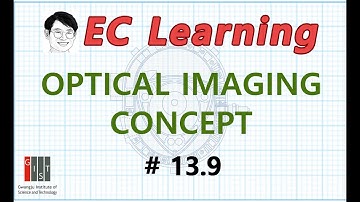 13.9 Biomedical Optics: OPTICAL IMAGING CONCEPT