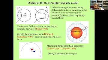 Prof. Arnab Choudhuri | On the relation between the solar dynamo and the meridional circulation...