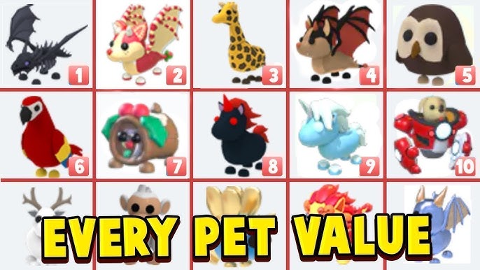 Roblox Adopt Me Pet Tier Value List 2022