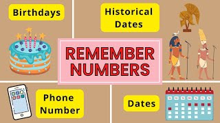How to remember numbers? (Number Shape Method) screenshot 5