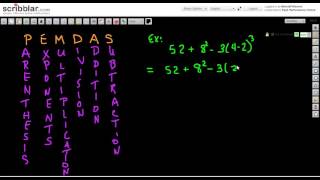 Peak Performance Tutoring: Algebra Order of Operations