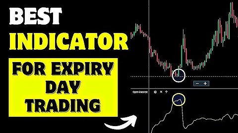 Best Indicator for Expiry Day Trading | Zerodha Open-Interest Indicator for Intraday Trading