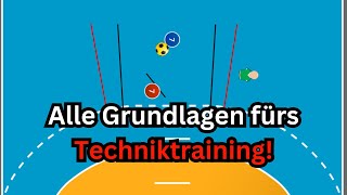 Alle Grundlagen fürs Techniktraining! (So bringst du deinen Spielern schnell jede Technik bei)