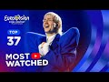 Eurovision 2024: Most Watched Performances (TOP 37)