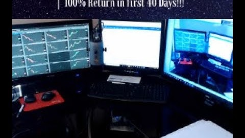 Nadex Live Trading with a Small Account | 100% Return in first 40 Days!!