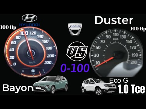 Hyundai Bayon 1.0 T-GDI VS Dacia Duster 1.0 Tce Eco-G(lpg) 0-100 Hız Test review acceleration pov