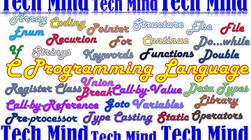 C Preprocessor - Macro Expansion
