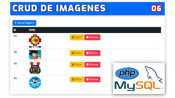Eliminar - Como Hacer un CRUD de IMAGENES en PHP y MySQL | parte 06