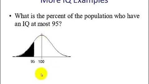 IQ Examples involving the Normal Distribution