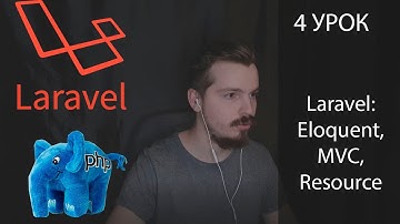 Laravel 8 Пол фреймворка за видео. Eloquent, Resource