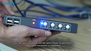 how to use  4ports  HDMI KVM switch