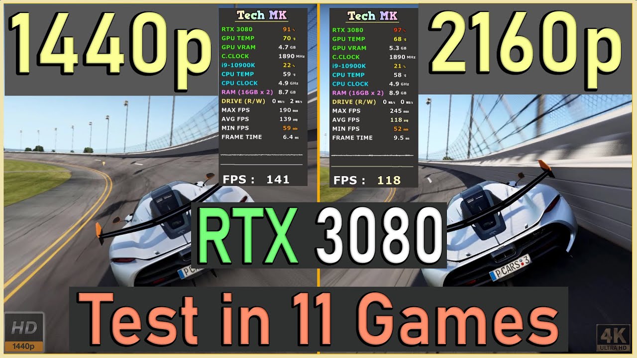 1440p vs 2160p | RTX 3080 + i9-10900K | Test In 11 Games | High ...
