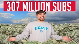 Why is Mr Beast so Popular?