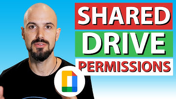 How to get your Google Drive permissions right | Full Tutorial