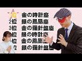 ゲッターズ飯田さんに聞く、2022年1月の運勢ランキング