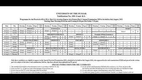 Datesheet of Practical of B.A./B.Sc. Part-I Part-II & AD Arts/Science Part II Annual Exam 2020