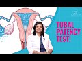 Tubal Patency Test! | Dr.Archana S Ayyanathan