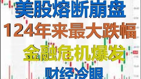 财经冷眼：美股熔断崩盘，暴跌2013点创124年最大跌幅，金融危机爆发！（20200310第179期） - 天天要闻