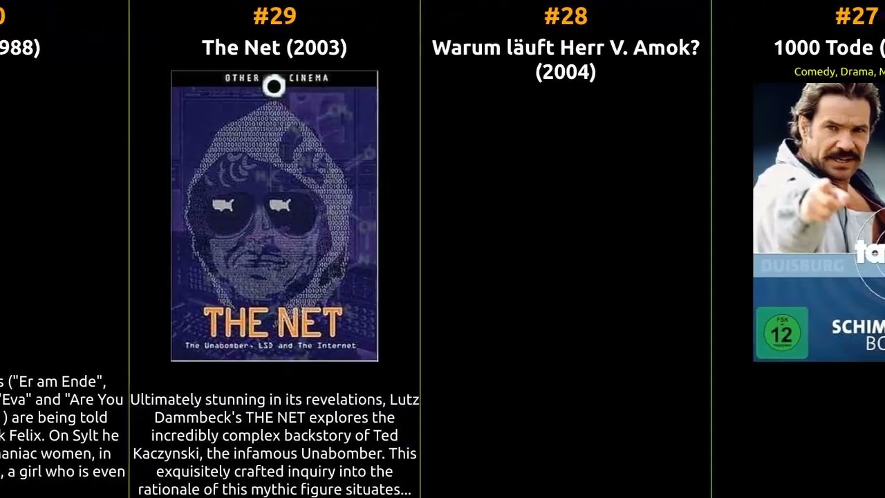 Eva Mattes - Best movies