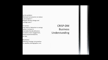 Managing Machine Learning Projects Duke University