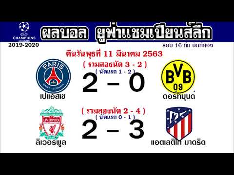 ผลบอลเมื่อคืน ยูฟ่าแชมป์เปียนลีก วันพุธที่ 11 มีนาคม 2563 11/3/63 รอบ 16 ทีม นัดที่สอง 2020 ล่าสุด