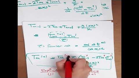 Transient Heat Conduction with Spatial Effects (1-D unlumped)
