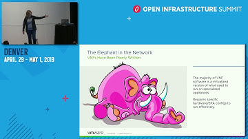 Open Source Orchestrators Demystifyed