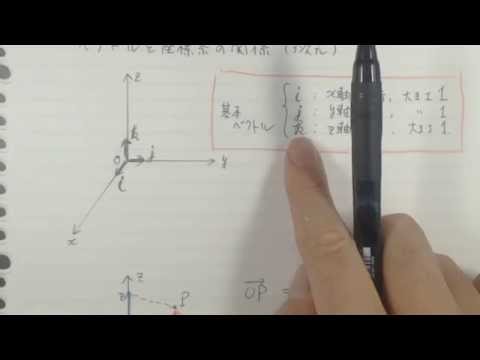 ベクトルと座標の関係（3次元）