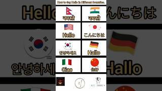 How to say hello in different countries.