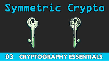 Symmetric Cryptography is a category
