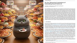 On the Theoretical Limitations of Embedding-Based Retrieval (Paper Walkthrough) #aipaper #arxiv