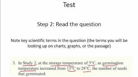 How to Read the ACT Science Test