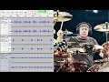 RUSH - The Spirit of Radio (Live) - drums only. Isolated drum track.