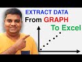 How to extract data from graph image online