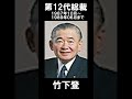 【#自民党 】自由民主党歴代総裁一覧 / 初代総裁・#鳩山一郎 から#石破茂 まで