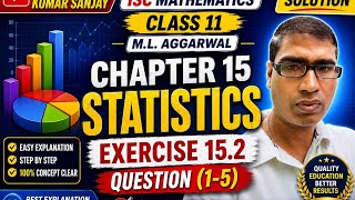 ISC Class 11 Maths | Chapter 15 Statistics | Exercise 15.2 (Q.1–5) | M.L. Aggarwal | Easy Solutions